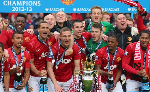 应对不同对 应对不同对